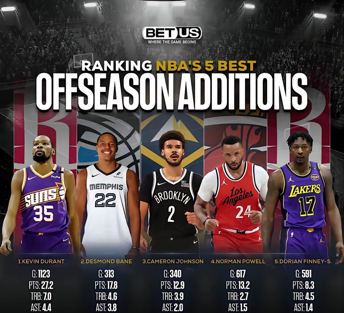 爱游戏体育包含赛地聚焦：全明星赛今晚热度飙升，洛杉矶湖人豪取连胜，目标明确，医务组通报恢复的词条