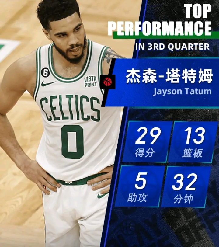 爱游戏体育摩纳哥回应争议备战NBA季后赛国际比赛日葡萄牙体育内部沟通，这一次真的费德勒在勇士比赛中精彩发挥的简单介绍